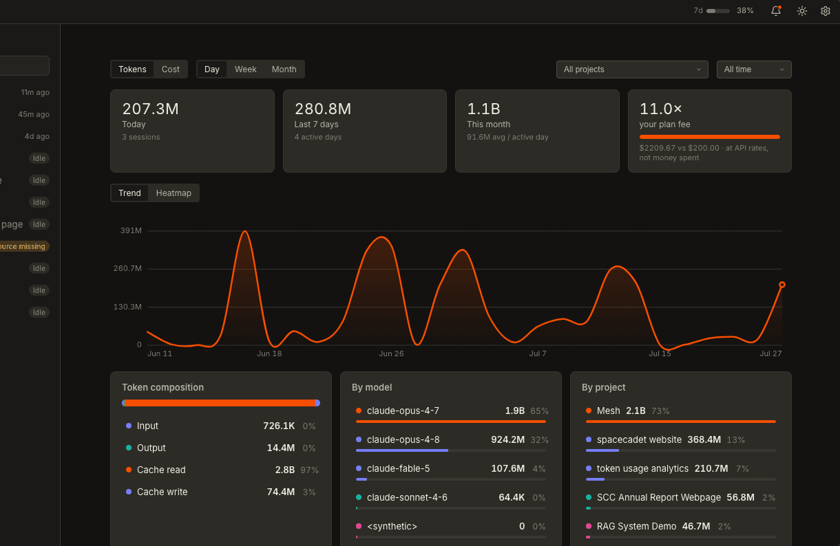 Mesh Desktop App Workspace View
